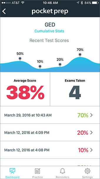 past-exam-metrics