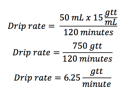 Nclex Conversion Chart